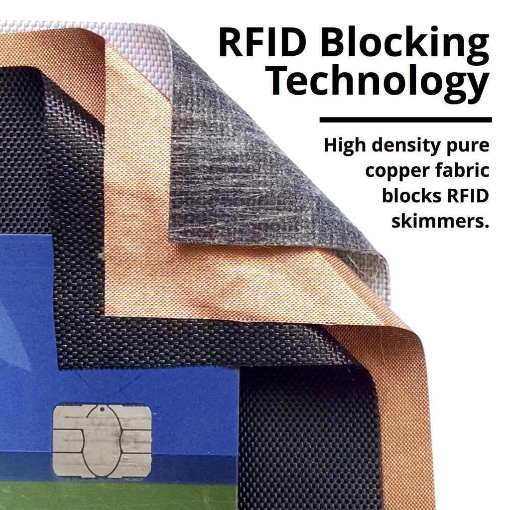 Wallet - RFID Blocking Vanguard Bifold (Black or Grey) by Flowfold